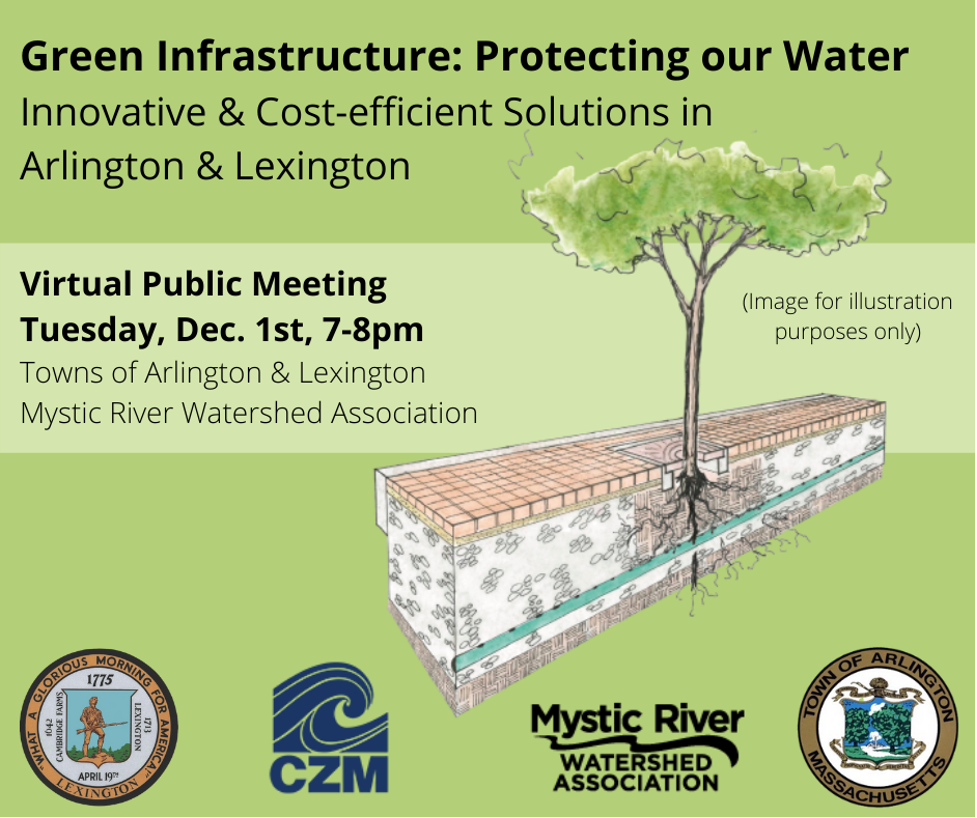 Green Infrastructure event infographic